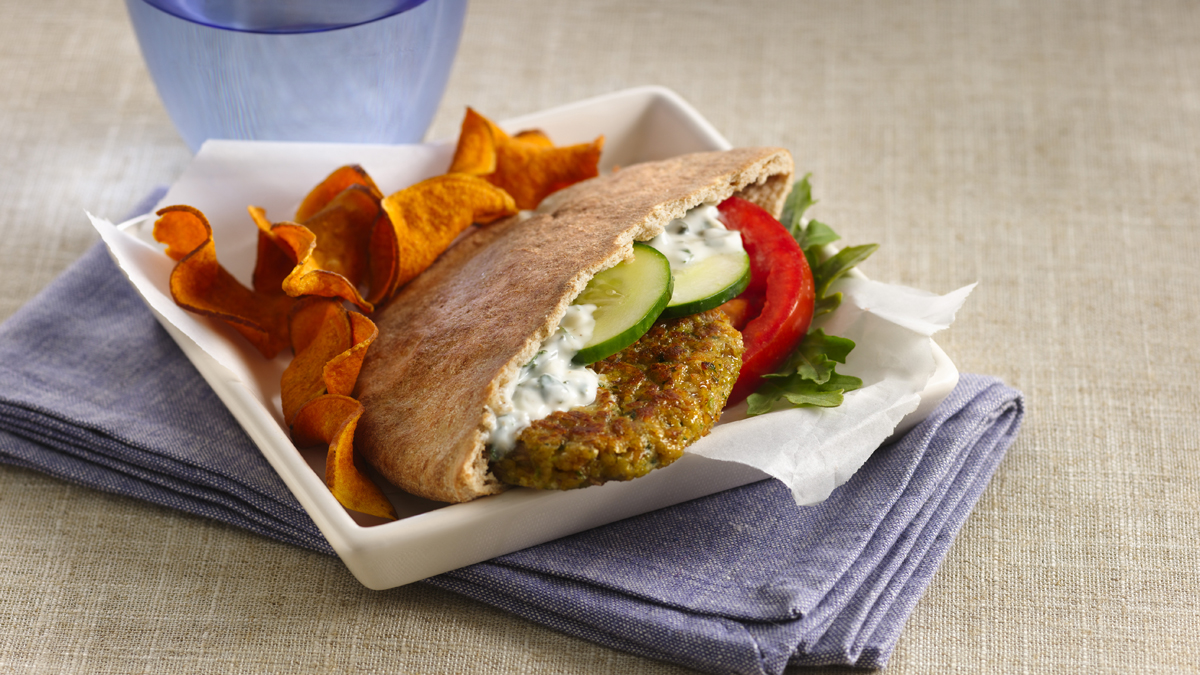 Falafel Sandwiches With Yogurt Sauce