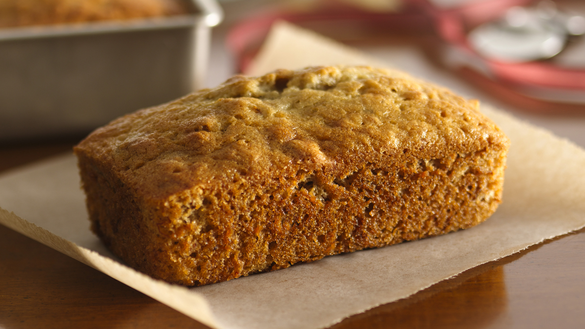 Mini Banana Breads